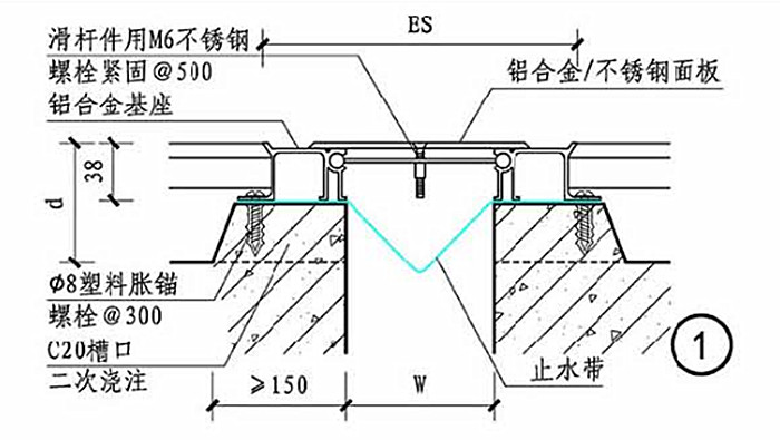 地面盖板型.jpg