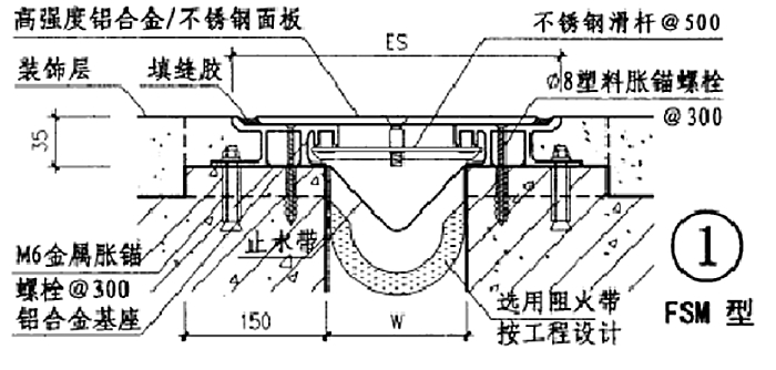 承重型楼地面变形缝FSM节点.jpg