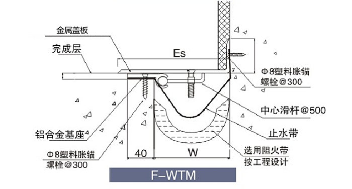 F-WTM图集.jpg