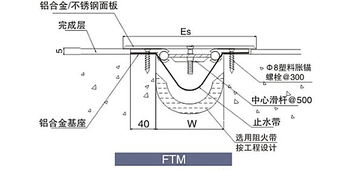 盖板型地面变形缝图集.jpg