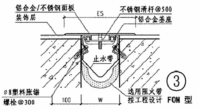 FOM地面盖板型变形缝.jpg