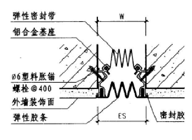 橡胶嵌平型变形缝图集.png