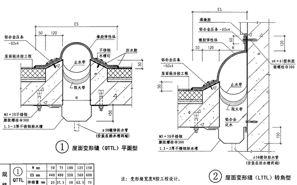 橡胶屋面变形缝.png