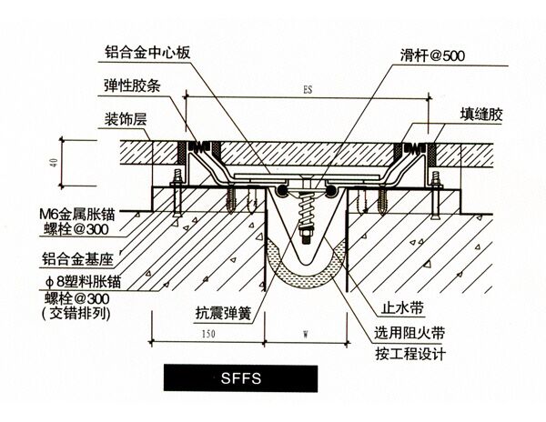 SFFS平面地面变形缝.jpg