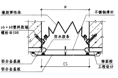 WQPH外墙变形缝图集