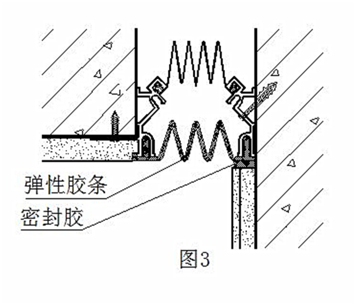 橡胶外墙变形缝